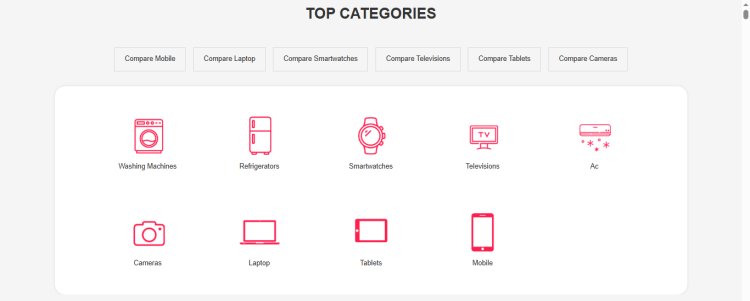 QuickTechnos Introduces World’s First Platform to Compare Online and Local Gadget Prices