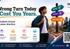 MentorX4u: Solving India’s Career Misalignment Crisis Through AI-Powered Career Guidance